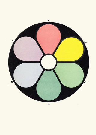 James Ward - Highly Illuminated Tints of the Primaries and their Complementaries.webp