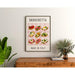 Poster dekoration kök - Bruschetta