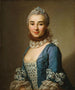 Dame okänd - Alexander Roslin — vy av konstverket