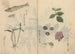 Skissbok Pl069 - Ariyoshi Kondo — vy av konstverket