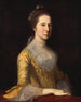 Margaret Strachan Mme Thomas Harwood - Charles Willson Peale — vy av konstverket