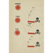 Reproduktion av målningen London Paris Berlin - El Lissitzky