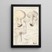Tricholoma gambosum Gill - Hans Baldung — inramlat konstverk på väggen