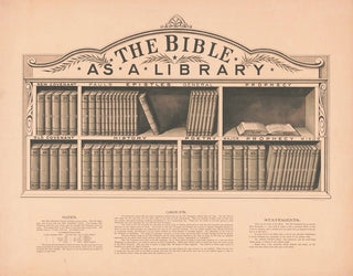 La Bible en tant que bibliothèque - Henry Seibert Bro Co — vy av konstverket