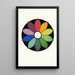 Fem par av komplementära färger som bildar en färgcirkel Varje färg har sin motsats direkt mittemot - James Ward — inramlat konstverk på väggen
