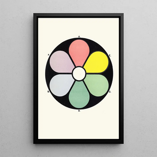 James Ward - Highly Illuminated Tints of the Primaries and their Complementaries.webp