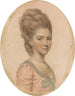 Lady George Sutton - John Smart — vy av konstverket