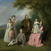 La famille Pybus - Nathaniel Dance Holland — vy av konstverket