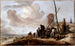 En kustscen - Philips Wouwerman — vy av konstverket