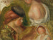Studier av kvinnor - Pierre-Auguste Renoir — vy av konstverket
