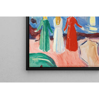 Reproduction Réunion sur la plage - Edvard Munch