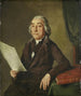 Jacob de Vos Sr. 1735-1833 Samlare av konst från Amsterdam - Wybrand Hendriks — vy av konstverket