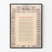 Väggposter av USA:s självständighetsförklaring - Vintage-stil