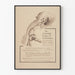 Väggposter Vintage L'Index Accusateur de la Conscience