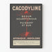 Vintageposter Cacodyline - Retro medicinsk väggdekoration