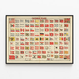 colton-chart-of-national-flags