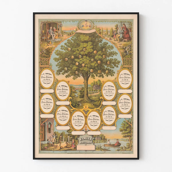 Vintage släktträd poster familjeanteckning