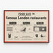 Vintageposter Food Cuts i berömda restauranger i London — inramlat konstverk på väggen