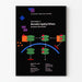 Vetenskaplig poster om de signalvägar som aktiverar STATs och NFκB i däggdjurscellers signalering
