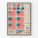 Poster Evolution av den amerikanska flaggan - Historisk väggdekoration