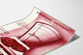 Vintage medicinsk poster Hepathemo allvarliga anemier