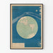 Vintageposter från Institut Géographique de Paris - Höstjämvikt