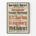 Vintageposter för internationell fotbollstävling Sportplatz Ruhrort