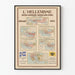 Historisk poster om hellenismen från antiken till 1921