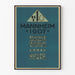 Vintageaffisch för internationell utställning i Mannheim 1907