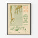 Poster Neue Lyrik Berlin - Illustration Fåglar och Stadsvy Vintage