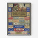 Vintageposter Paris Industri och Första Rangs Lyxiga Parisiska Hus