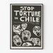 Posters för att stoppa tortyr i Chile - Visuellt och engagerande protestmaterial