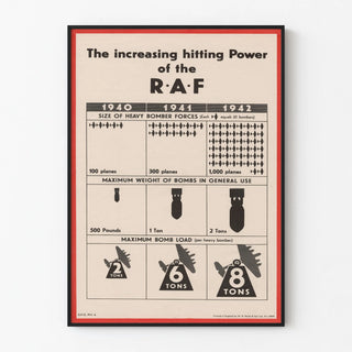 the-increasing-hitting-power-of-the-r-a-f