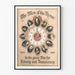 Historisk poster 'The Men of the Hour' Stora kriget 1914-1918