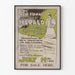 Vintageposter The New York Sunday Herald 1895 - Retro väggdekoration