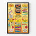 Vintageposter av Turners Musical Merry-Go-Round - Evenemangsprogram 1985-1986