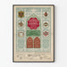 Vintageposter för försäljning av äkta eau de cologne av Charles Anton Zanoli