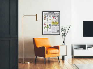 wat-is-dat-en-waarom-staat-het-daar-plantenrijk-boek-van-de-maand