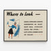 Retro poster Where to Look - Vintage väggdekoration — inramlat konstverk på väggen