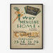 Vintageaffisch för teatern Why Men Leave Home