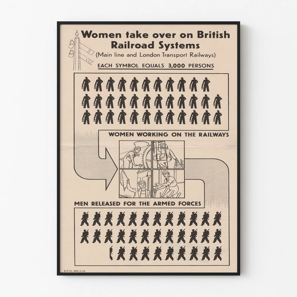 women-take-over-on-british-railroad-systems